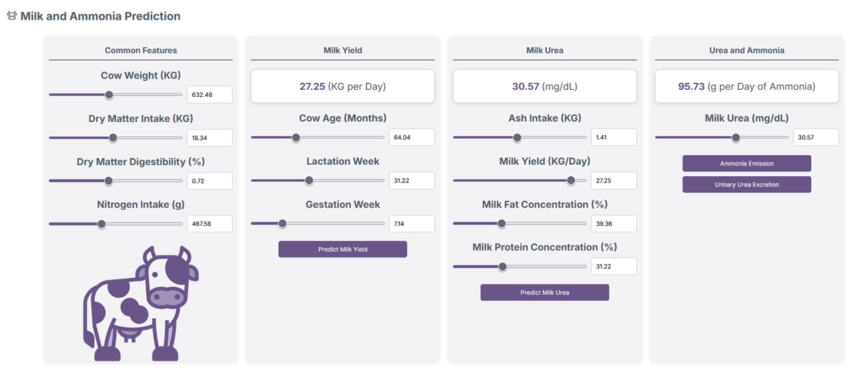 a screenshot showing the milk ammonia tool developed by the academics